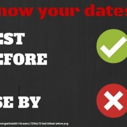 Best Before Dates